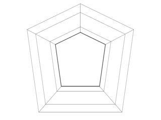 pentaframe, plan view